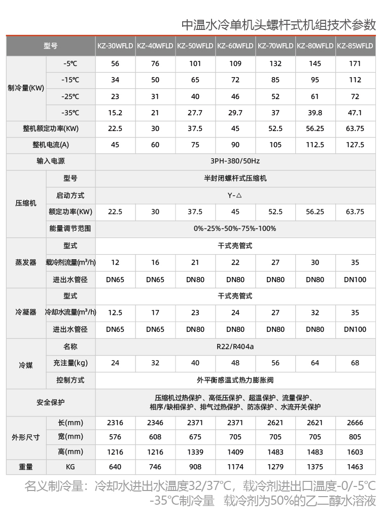 水冷鹽水低溫冷水機組