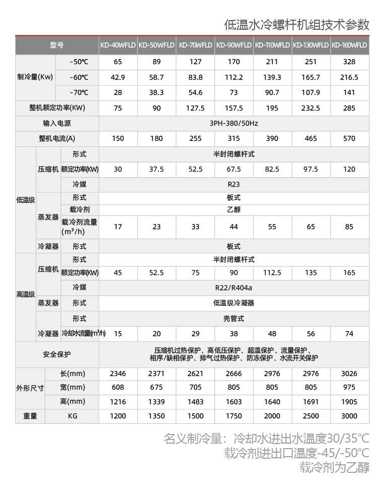 水冷螺桿低溫復(fù)疊式制冷機(jī)組