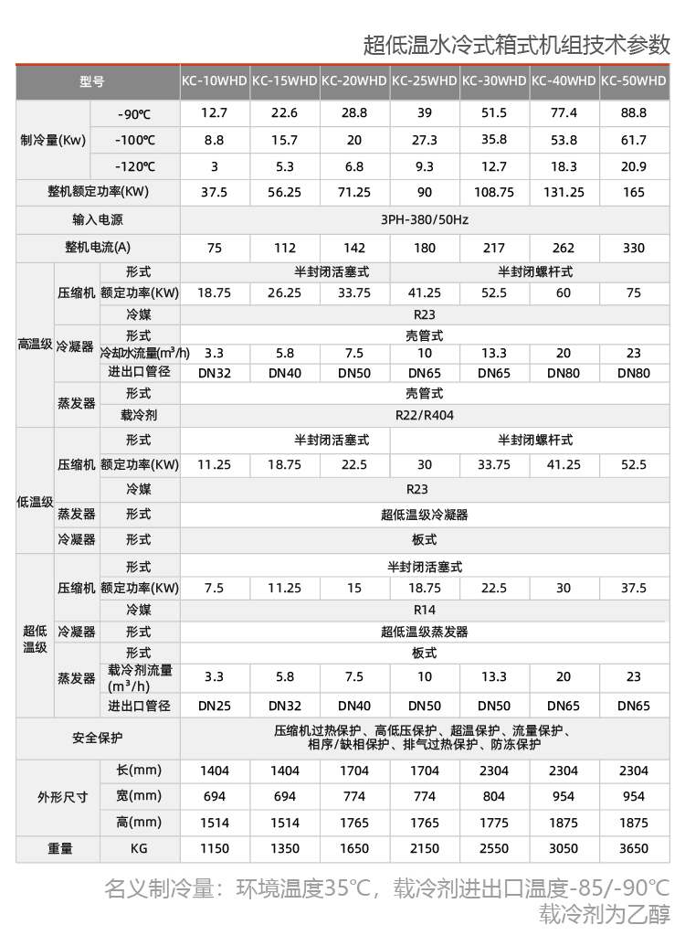 -120度制冷機組