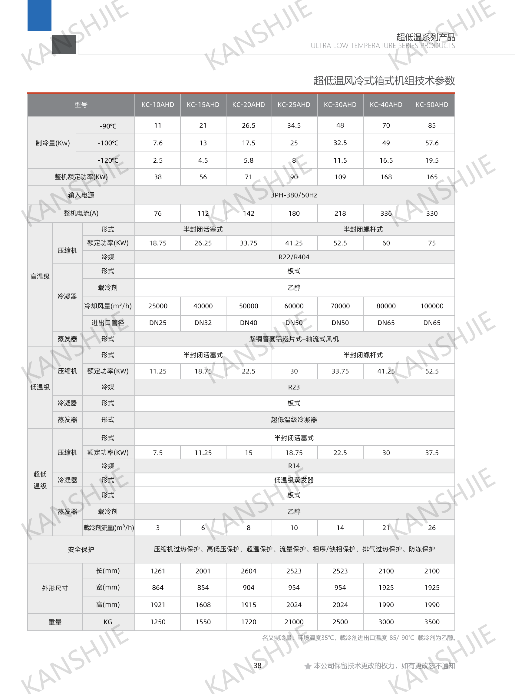 -90℃自復(fù)疊防爆制冷系統(tǒng)